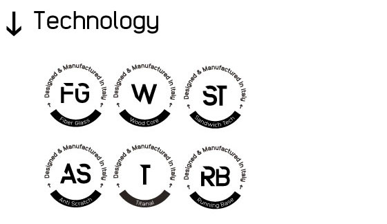 Formula-Icon-tech